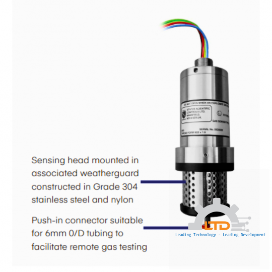 FGD5/6-IR – Pellistor Replacement Gas Detectors