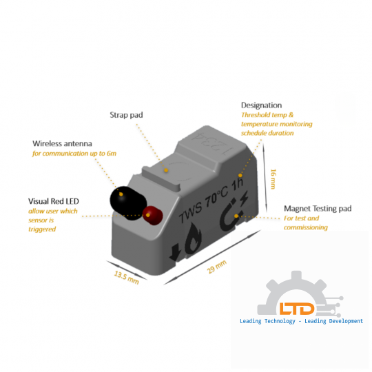 TWS – Thermal Watch Sensor