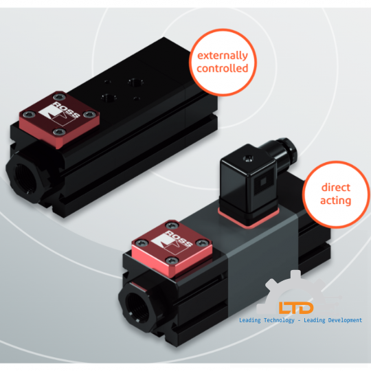Configurator - Coaxial Single Valves
