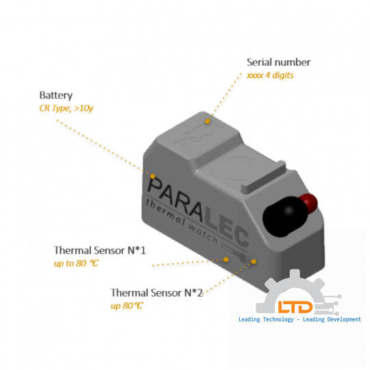 TWS – Thermal Watch Sensor