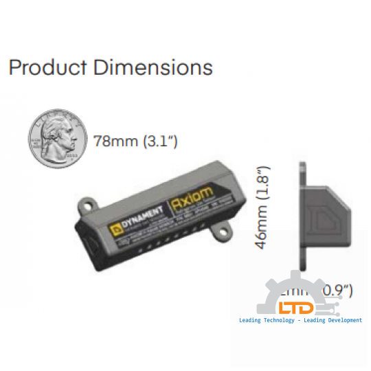 Refrigerant Infrared Gas Detector – Axiom Series