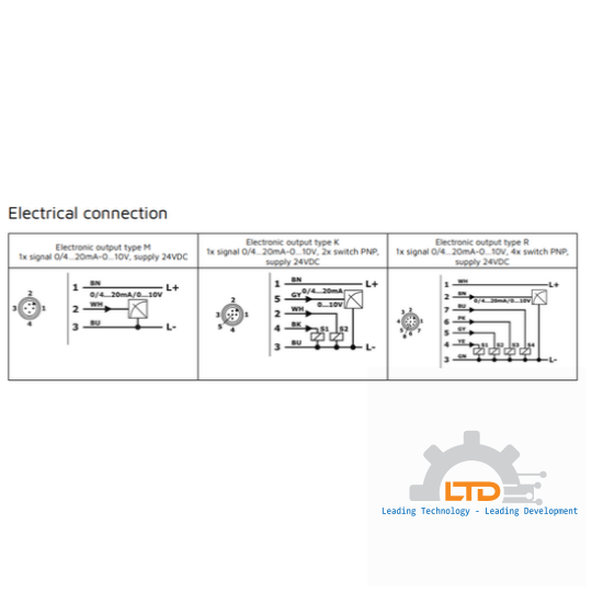 Cảm biến áp suất Precont PN4SC