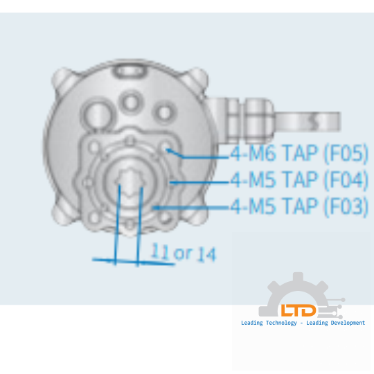 Bộ truyền động điện HQ-004