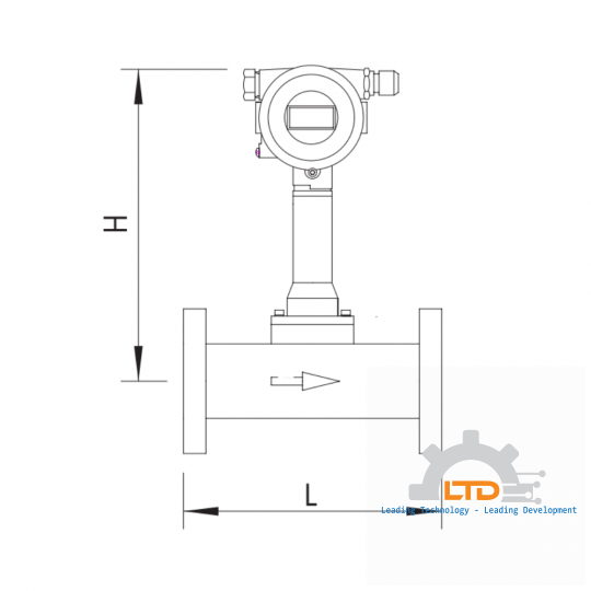 Đồng Hồ Đo Lưu Lượng Vortex ALVT SmartMeasurement