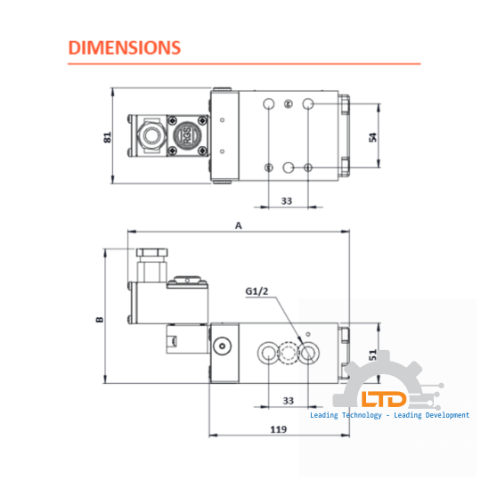 E43 - 1/2", BSP/NPT, Remote Mount, 3/2, Internal or External Pilot, Single or Dual Solenoid