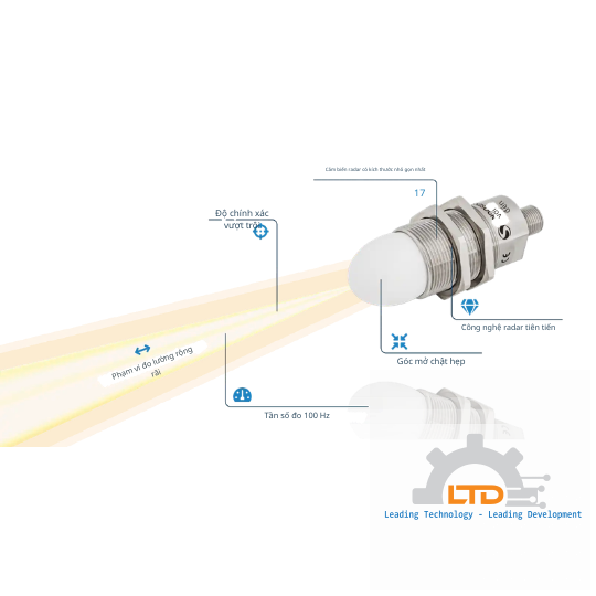 OndoSense reach radar sensor